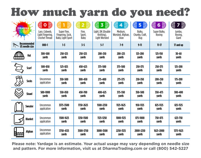 Yarn #118 - Boboli