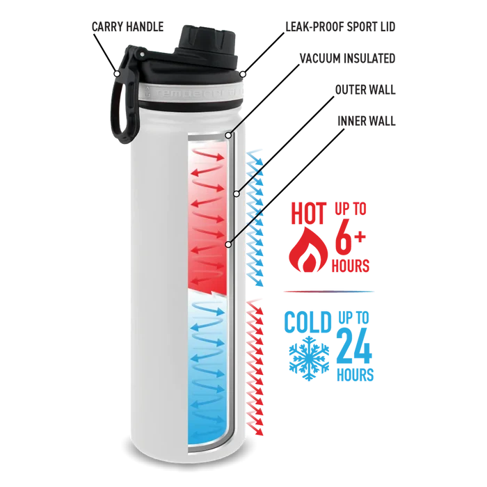 18oz Water Bottle