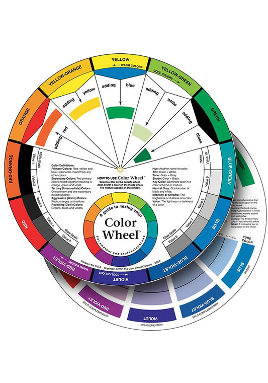 Artist's Color Wheel