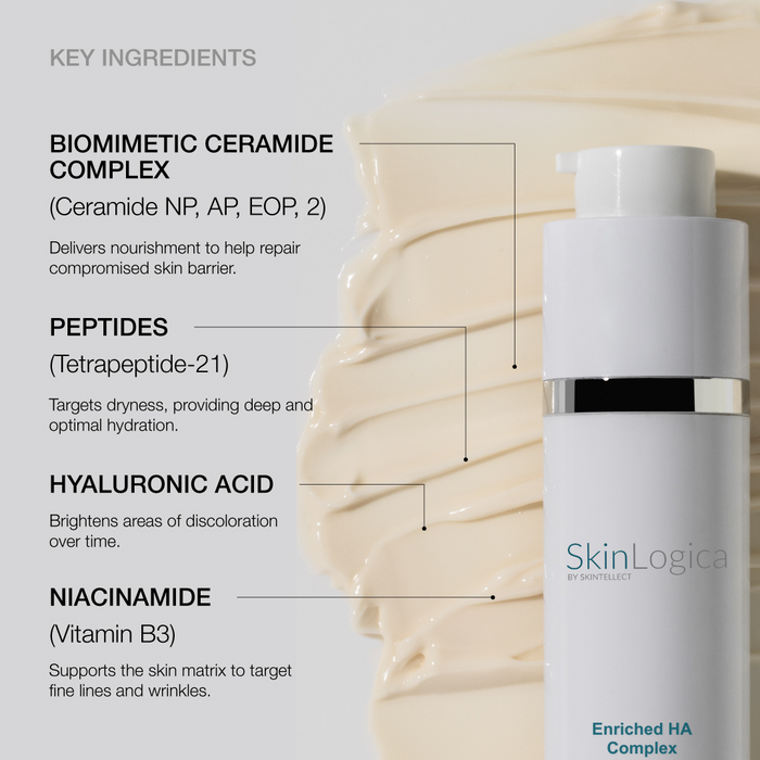 Enriched Niacinamide Moisturizer