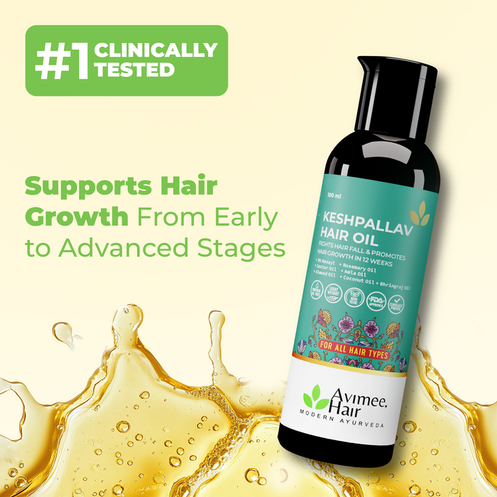Hard Water Hair Revival Kit for Hairfall & Dryness