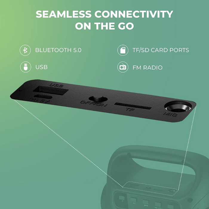 iGear-Camo-Bluetooth-Speaker-ports
