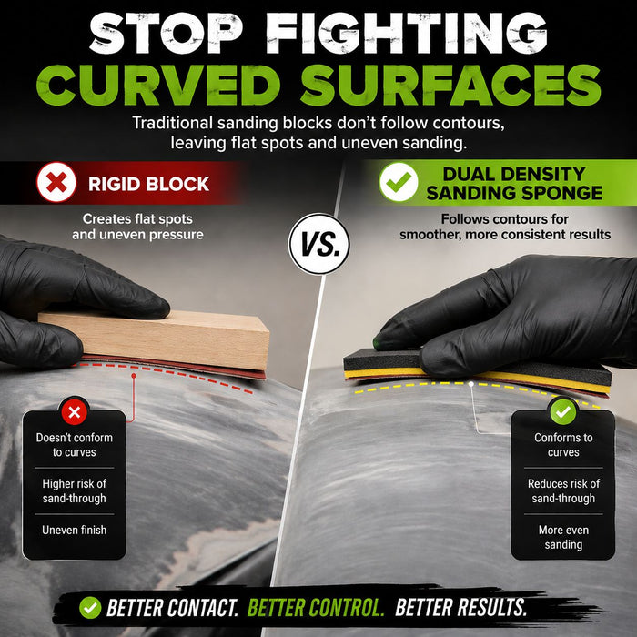 LiME LiNE Flexible Wet or Dry Sanding Pad