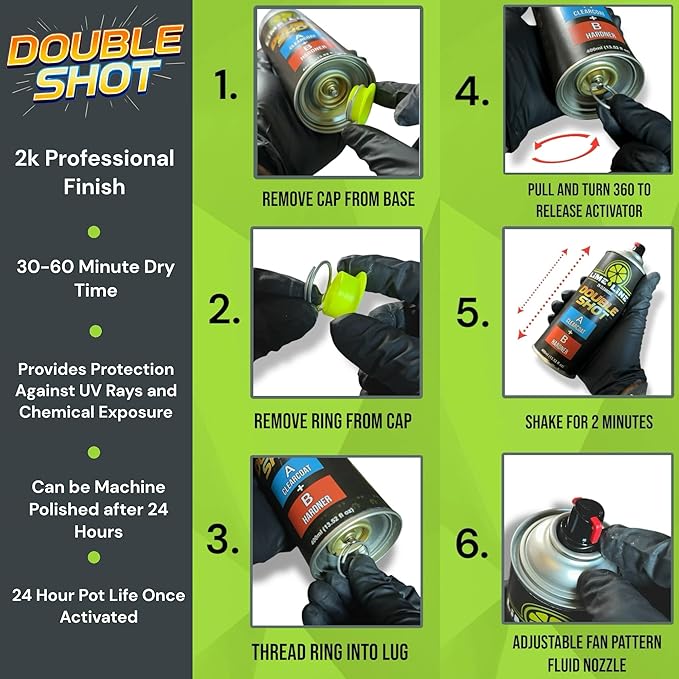 LiME LiNE High Gloss 2K Clearcoat Spray/Aerosol Can Automotive 2 Part Professional Finish