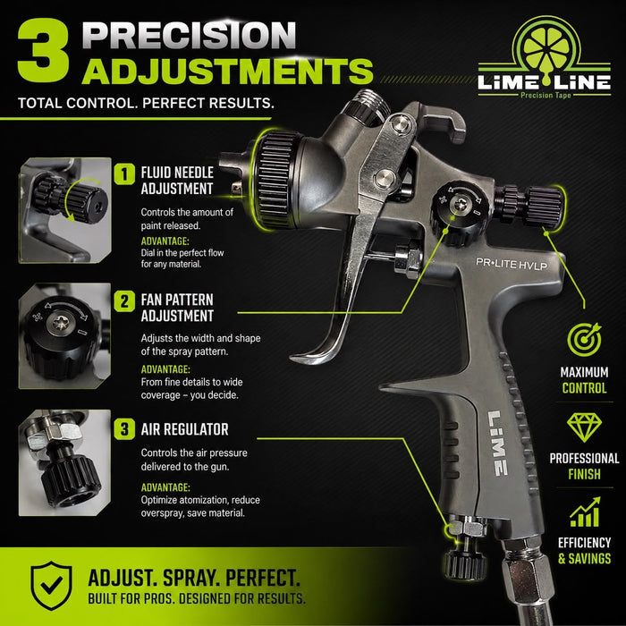 LiME LiNE Pro 1.4 hvlp Spray Gun
