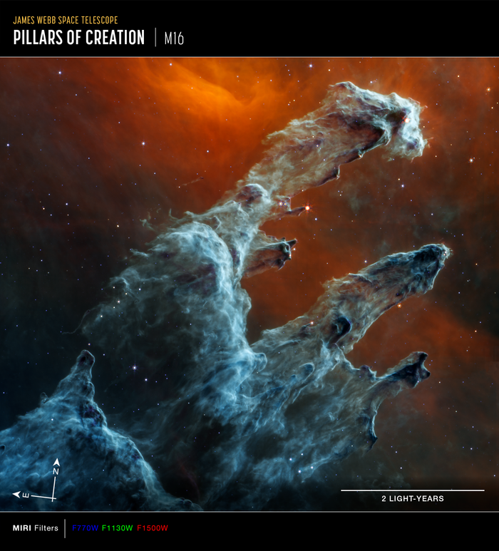 Pillars of Creation from the Eagle Nebula as seen by the James Webb Space Telescope.