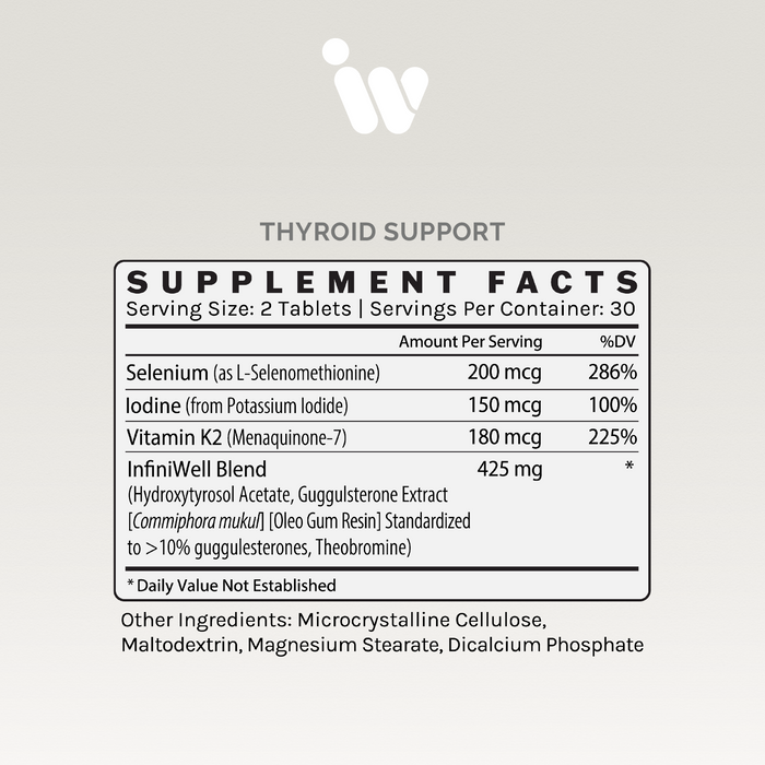 Supplement Facts panel for Infiniwell Thyroid Support showing selenium, iodine, vitamin K2 and InfiniWell blend