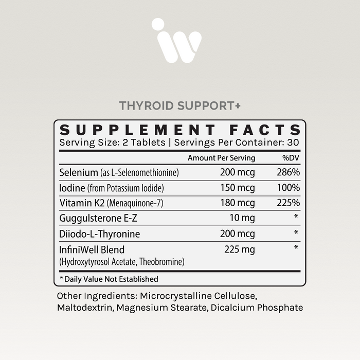 Supplement Facts panel for InfiniWell Thyroid Support+ showing serving size, active ingredients, and other ingredients.