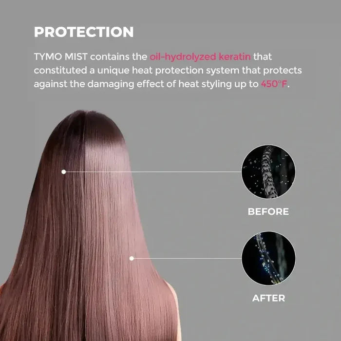 Before and after of TYMO MIST Heat Protectant Spray, showing oil-hydrolyzed keratin protection against heat styling up to 450°F.