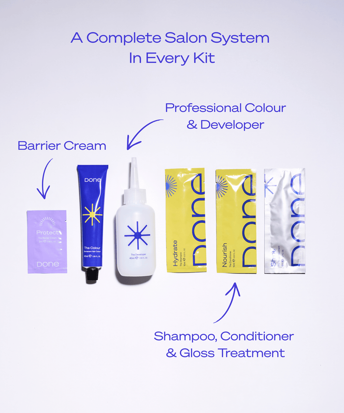 Ultimate Root Retouch Kit