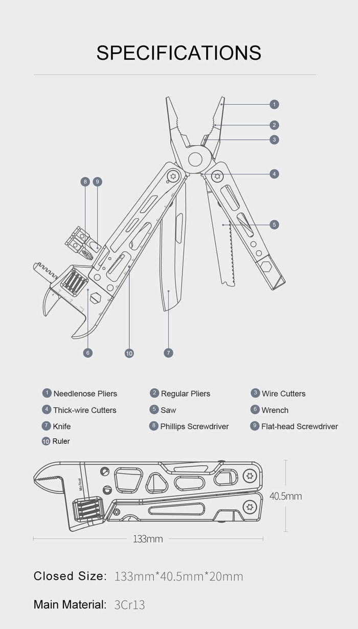 Xiaomi Nextool KT5023